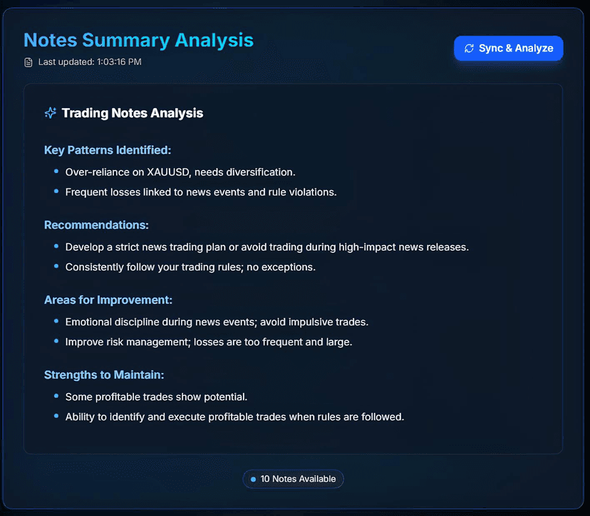 Climb the Ranks with Consistency